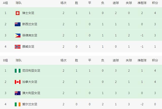 91视频一区